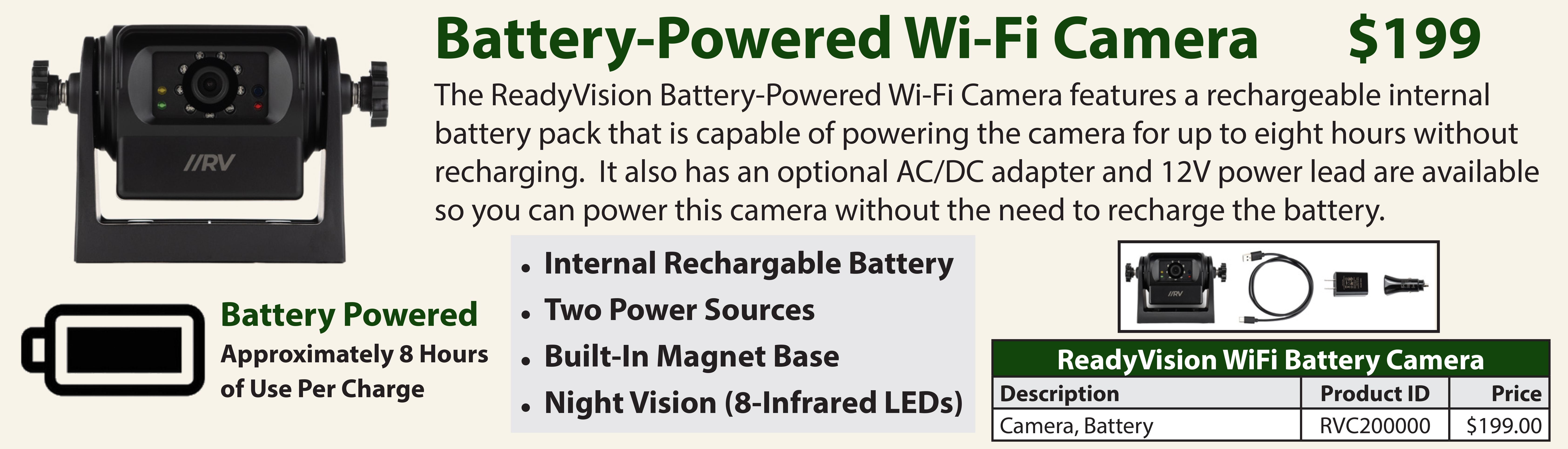 battery powered WI-Fi Camera